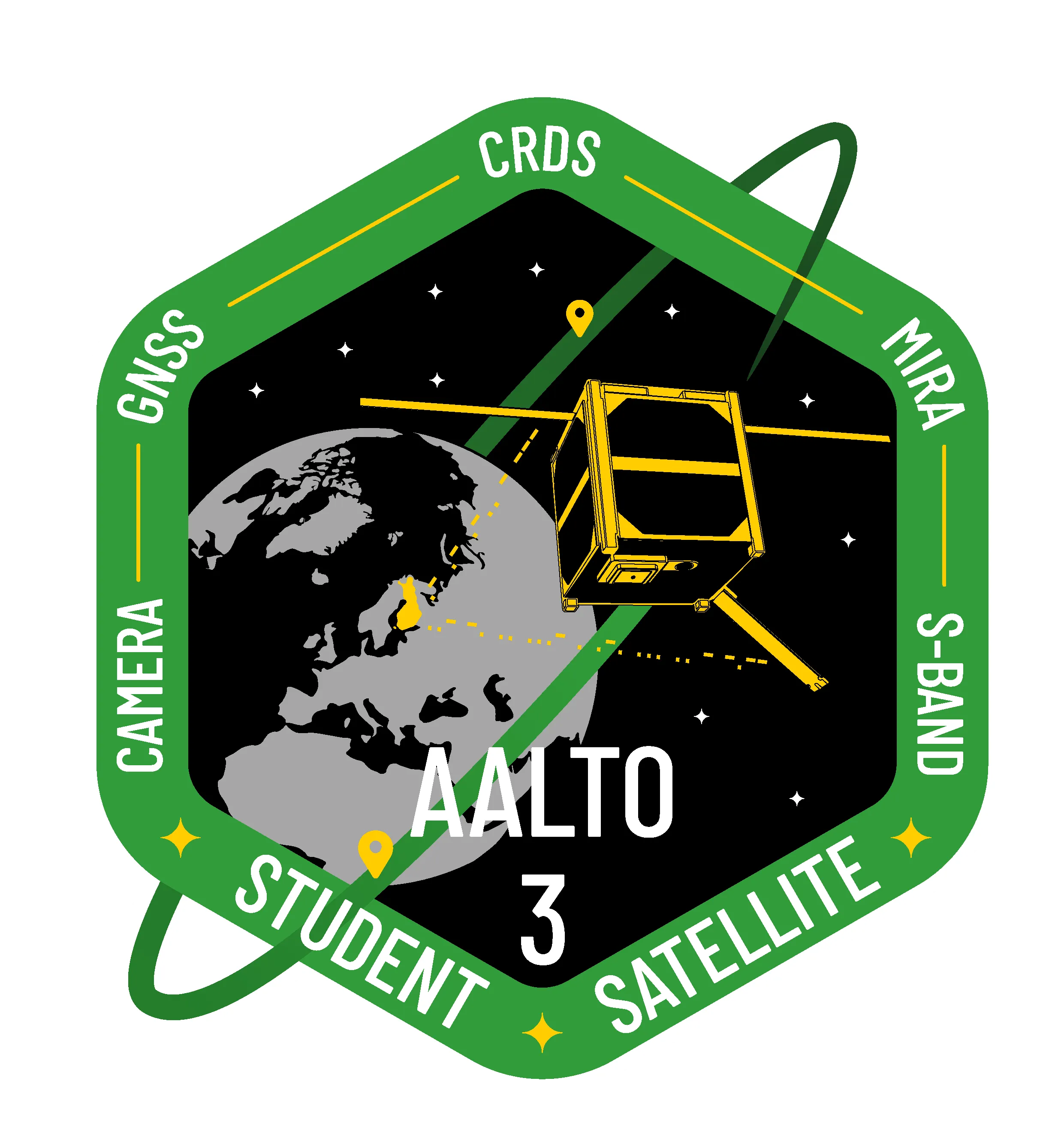 Aalto-3