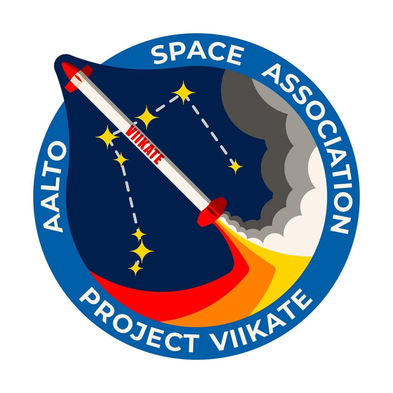 Viikate